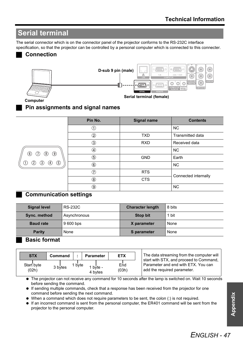 Serial terminal, Nglish - 47, Technical information | Philips PT-F100NTE User Manual | Page 47 / 56