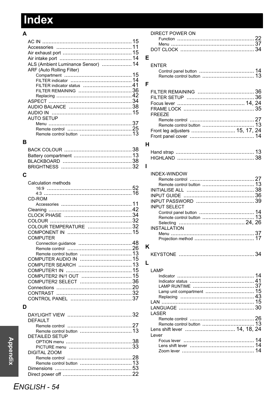 Index, Nglish - 54 | Philips PT-F100NTE User Manual | Page 54 / 56