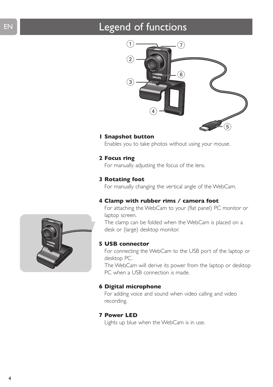 Legend of functions | Philips SPC530NC User Manual | Page 4 / 28