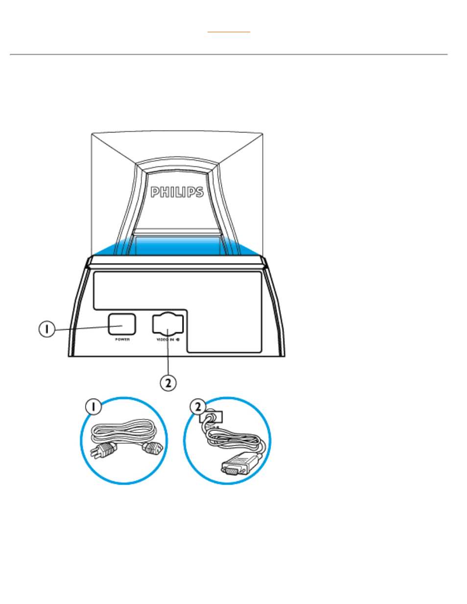 Philips 109E5 User Manual | Page 13 / 127