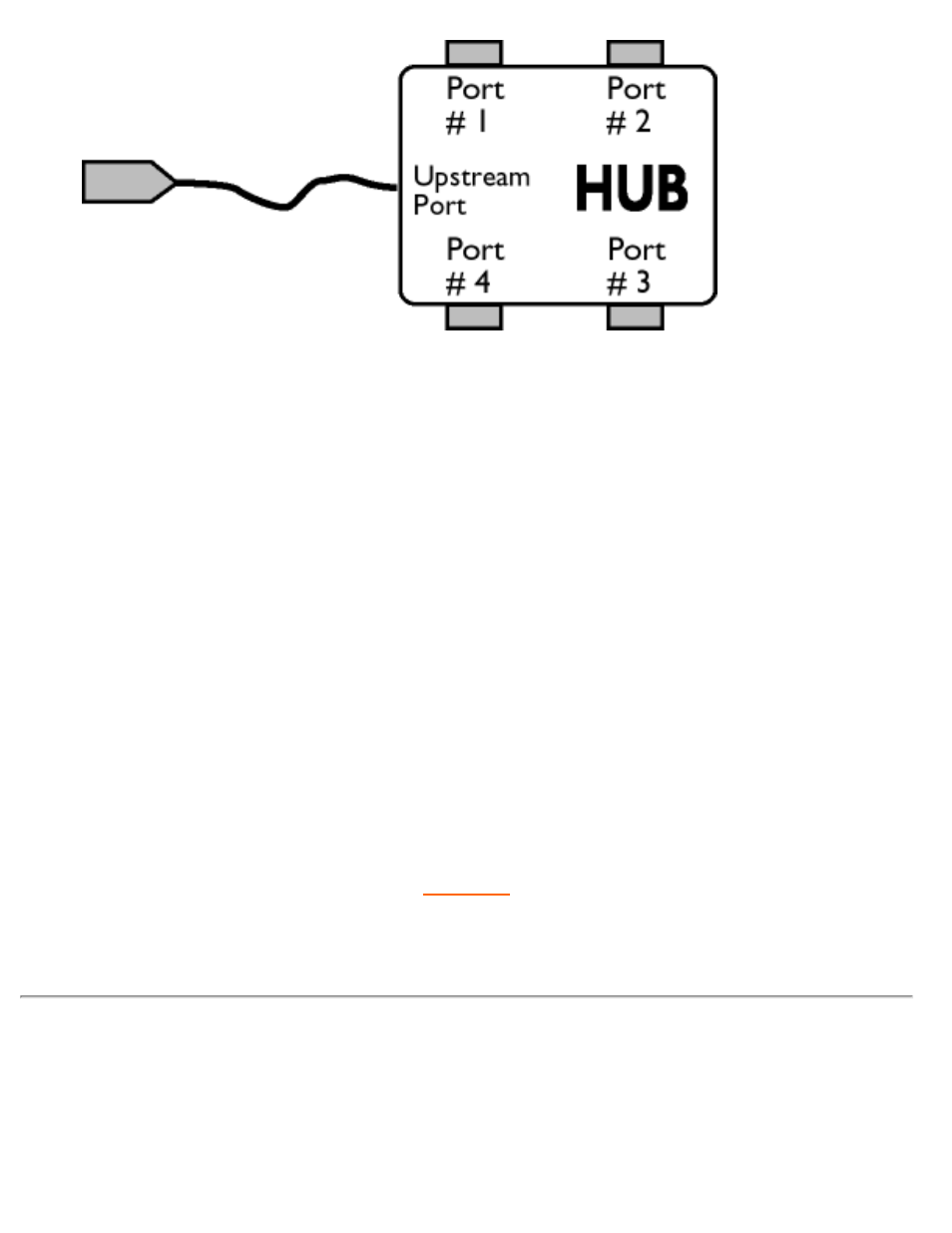 Philips 109E5 User Manual | Page 52 / 127