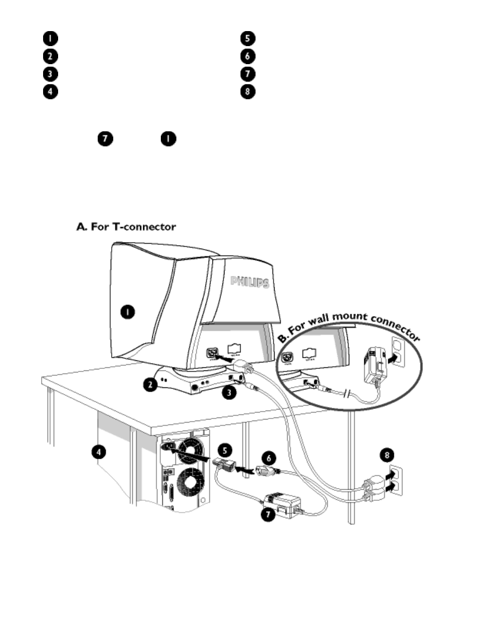 Philips 109E5 User Manual | Page 79 / 127