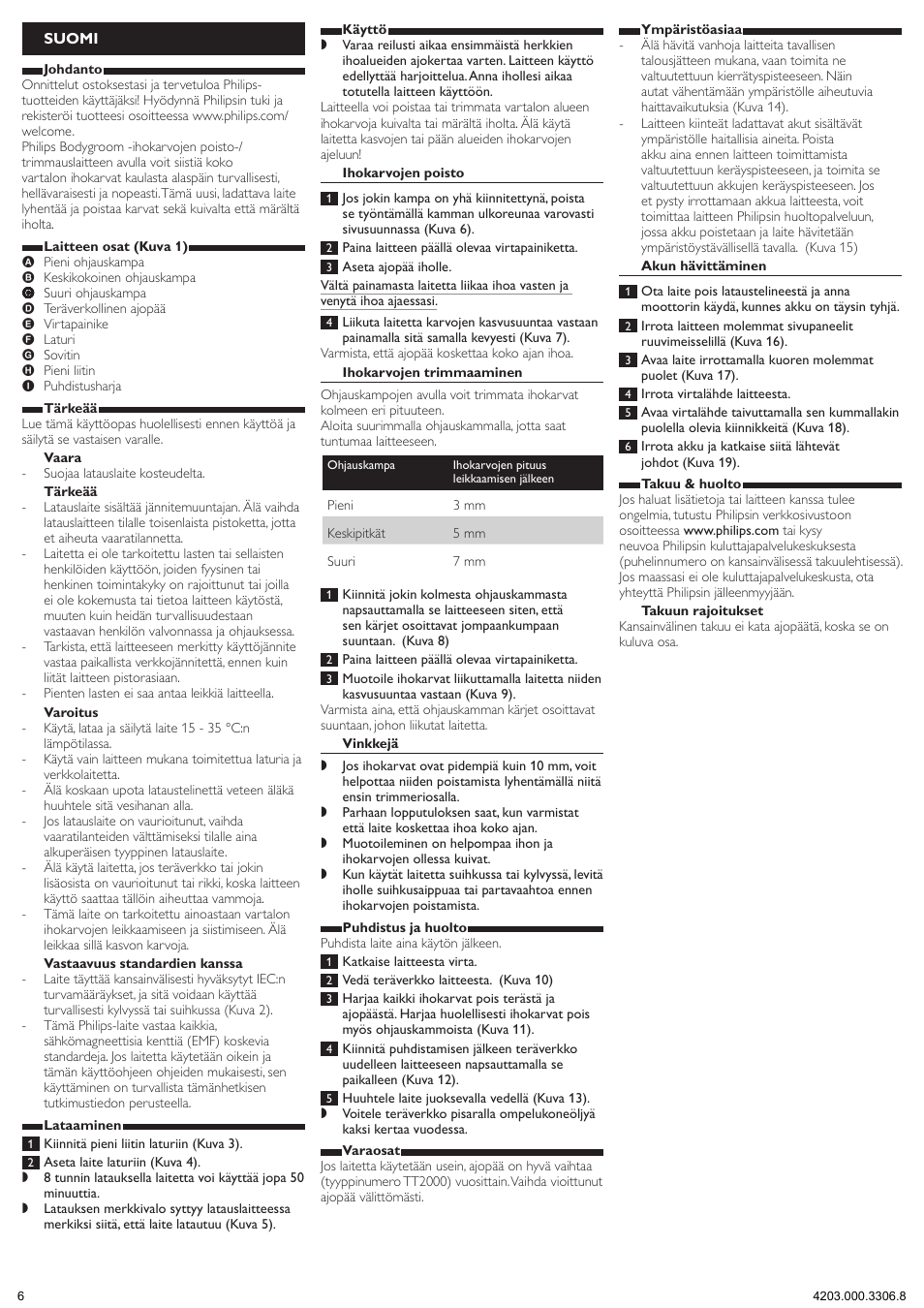 Suomi | Philips TT2023 User Manual | Page 6 / 9