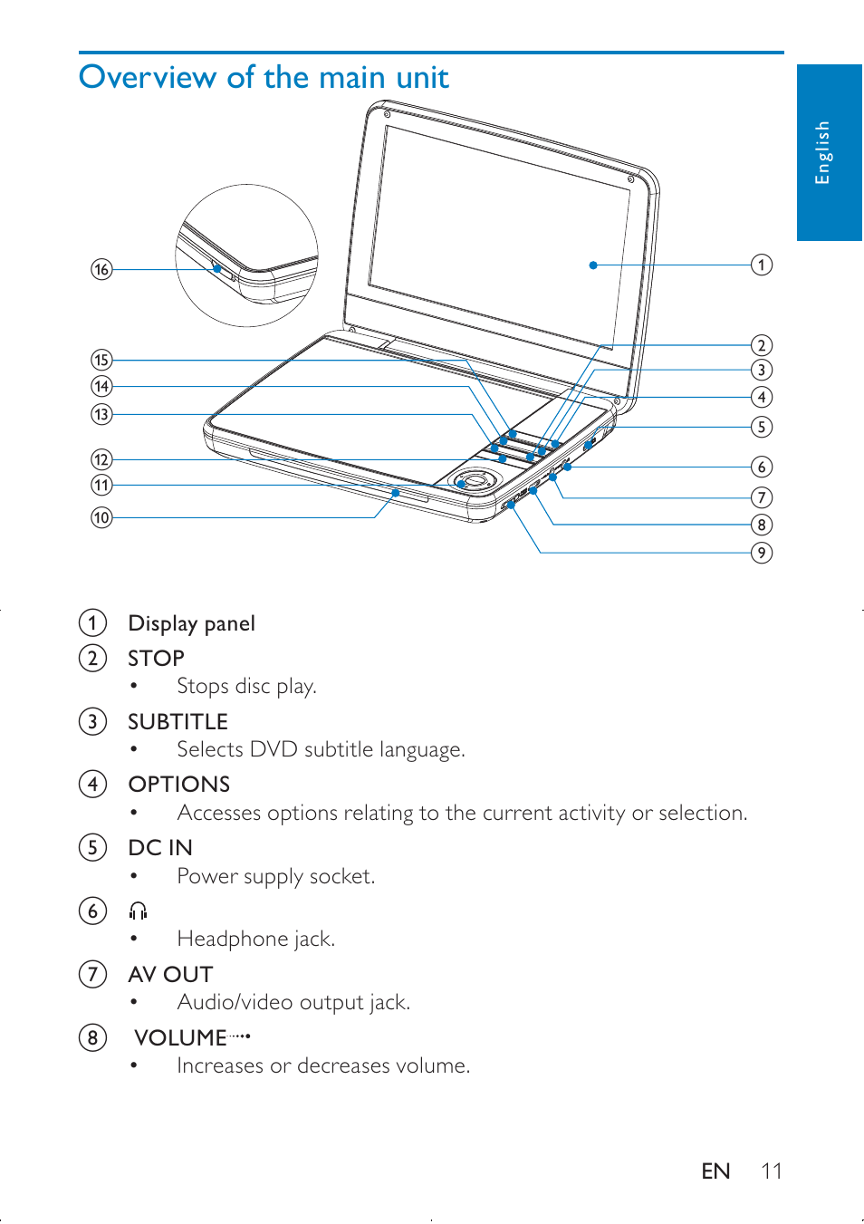 Philips PD9000/12 User Manual | Page 11 / 22