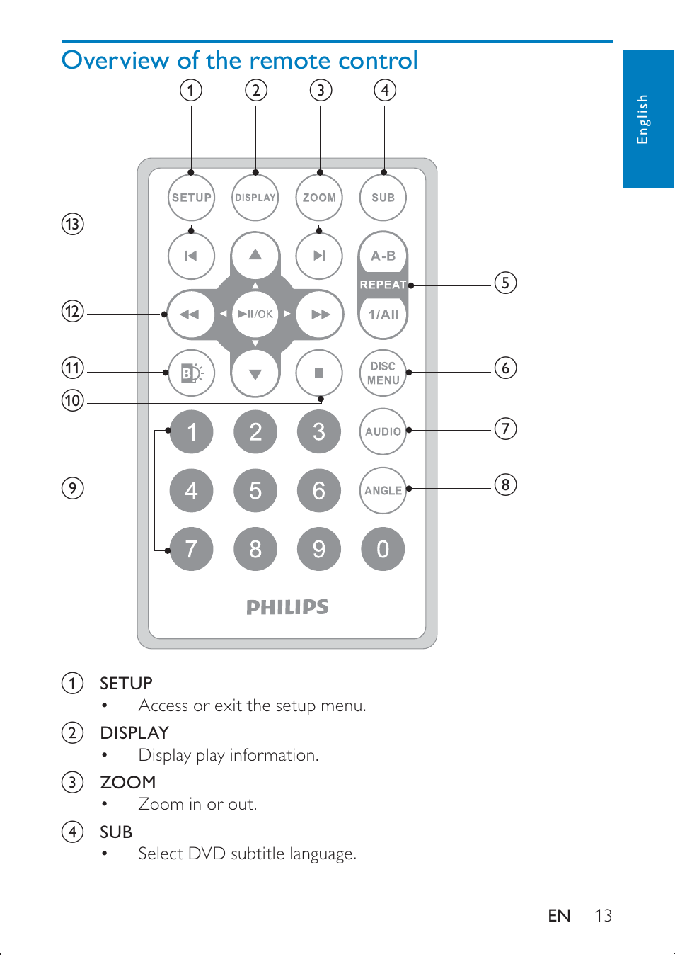 Philips PD9000/12 User Manual | Page 13 / 22
