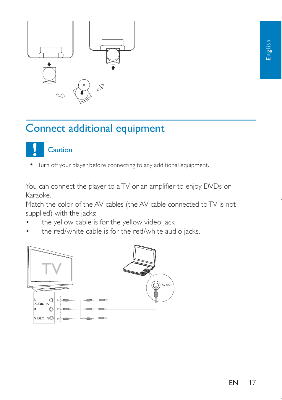 Philips PD9000/12 User Manual | Page 17 / 22