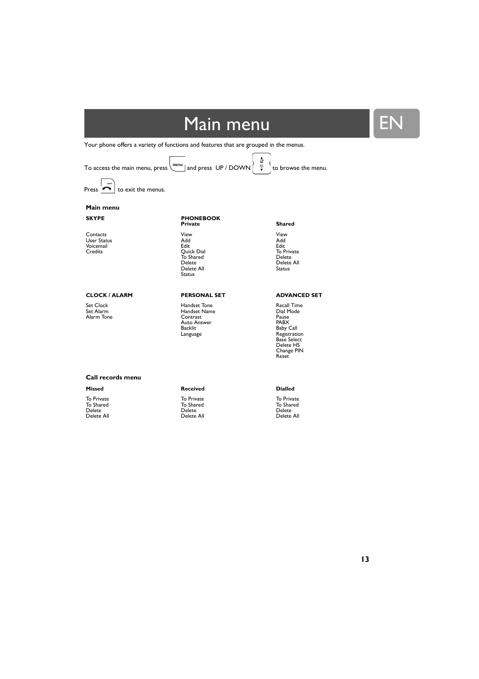 Main menu | Philips VOIP321 User Manual | Page 13 / 44