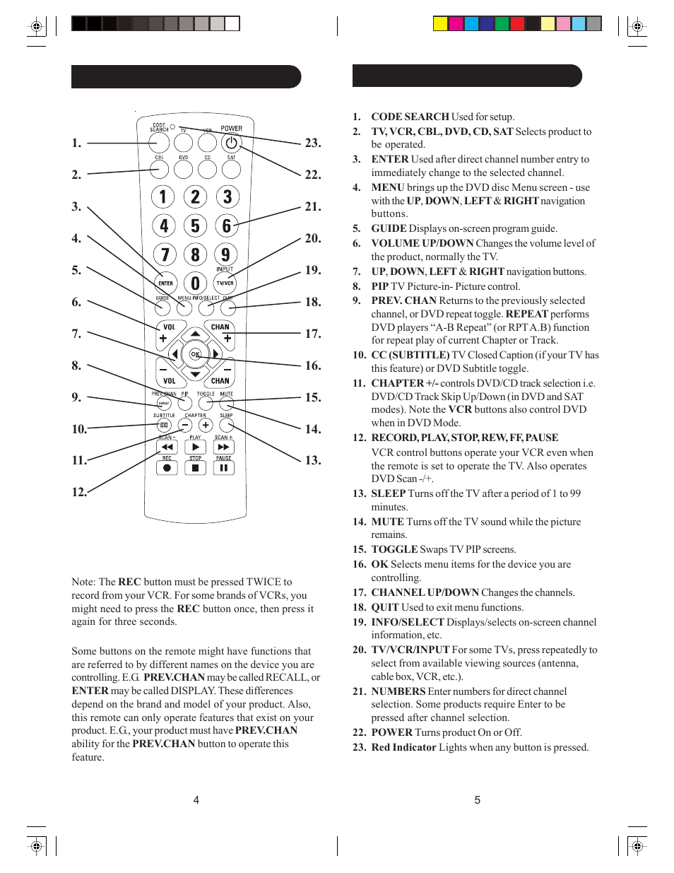 Philips ph601s User Manual | Page 24 / 43