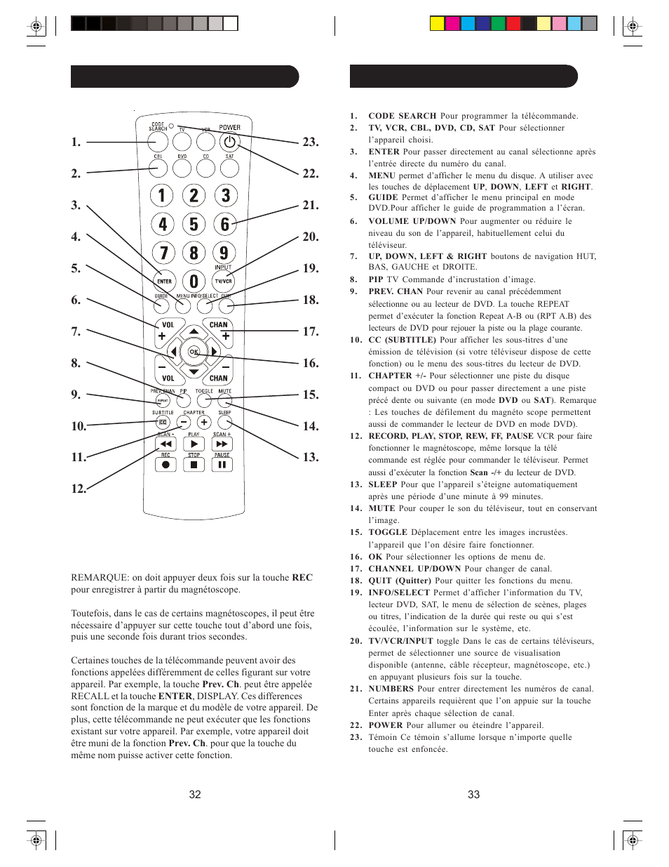 Fonctions des touches, cont. fonctions des touches | Philips ph601s User Manual | Page 38 / 43