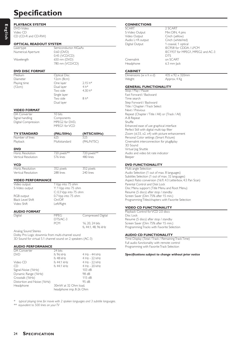 Specification, English | Philips DVD756/052 User Manual | Page 24 / 24