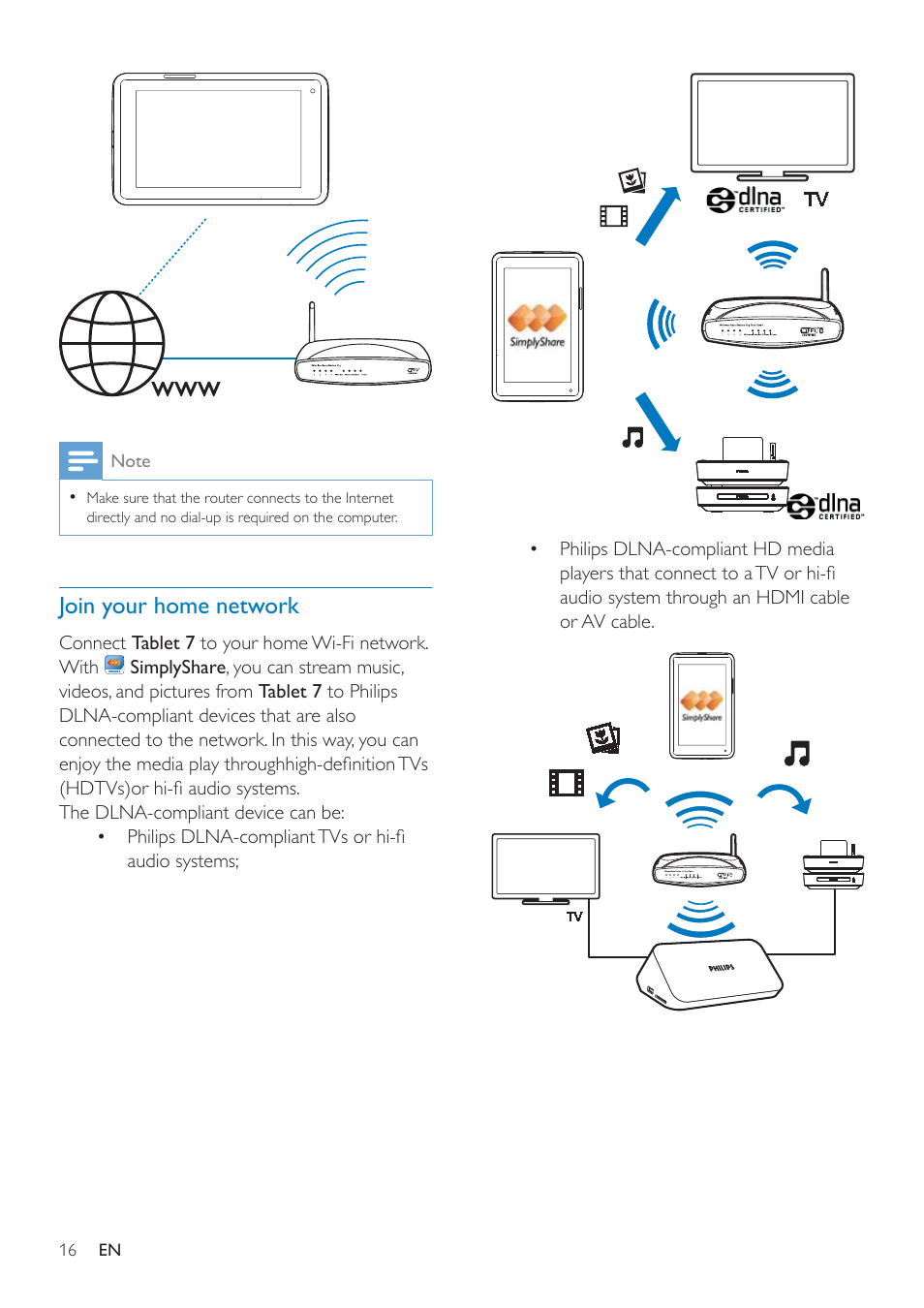 Join your home network | Philips PI3000/93 User Manual | Page 18 / 48