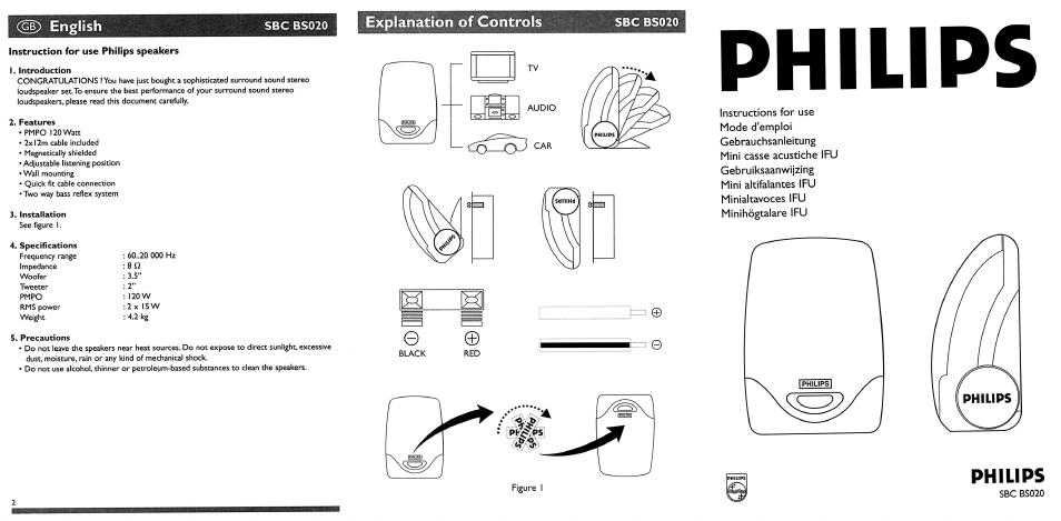 Philips SBC BS020 User Manual | 1 page