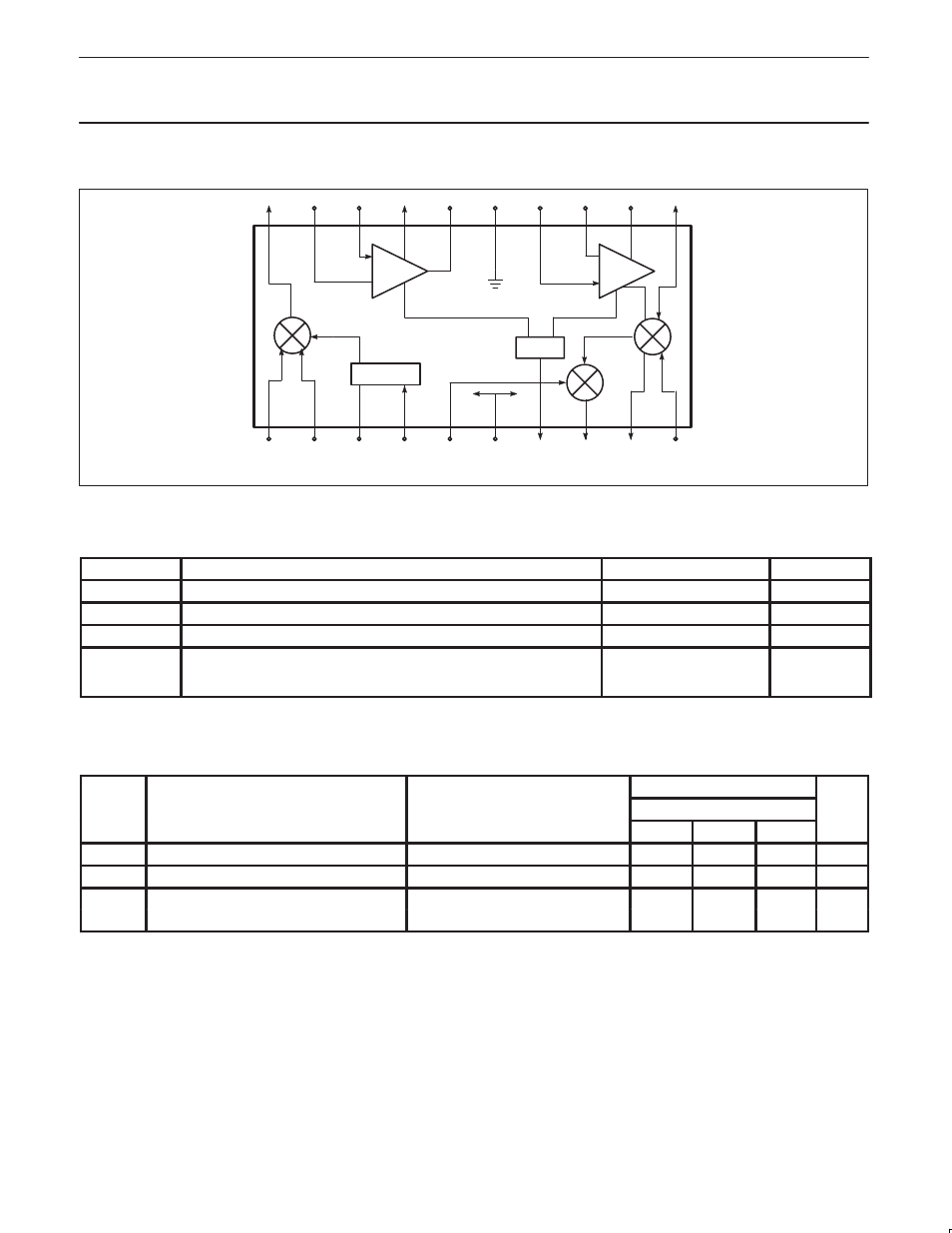 Block diagram, Absolute maximum ratings, Dc electrical characteristics | Philips SA615 User Manual | Page 3 / 14