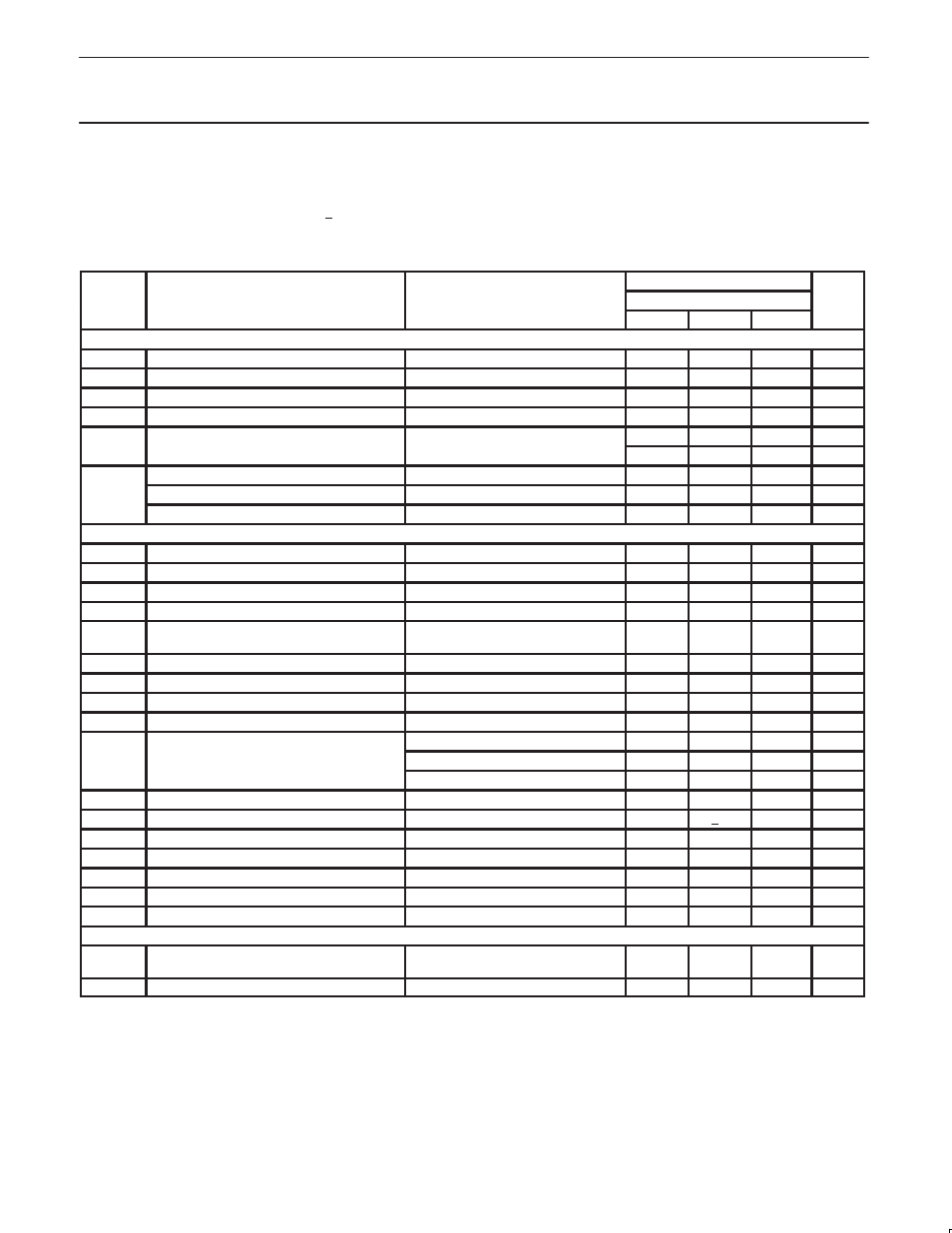 Ac electrical characteristics | Philips SA615 User Manual | Page 4 / 14