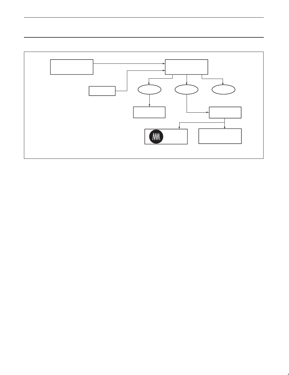 Philips SA615 User Manual | Page 8 / 14