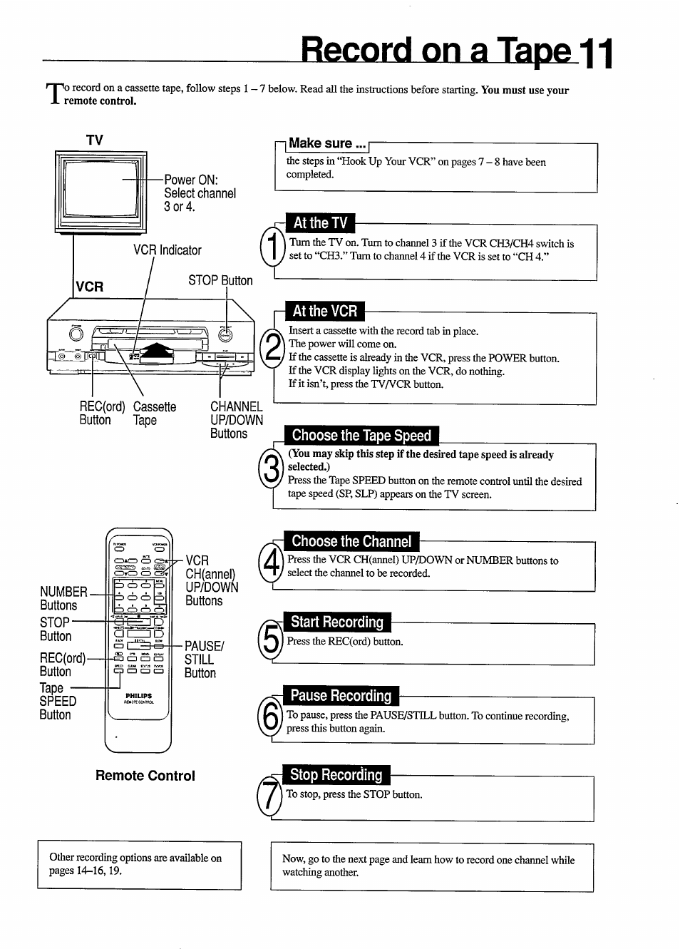 Record on a tape 11, Make sure, At the tv | At the vcr, Rec(ord) cassette button tape, Buttons, Choose the tape speed, Number, Stop — button, Rec(ord) | Philips VR454 User Manual | Page 11 / 29