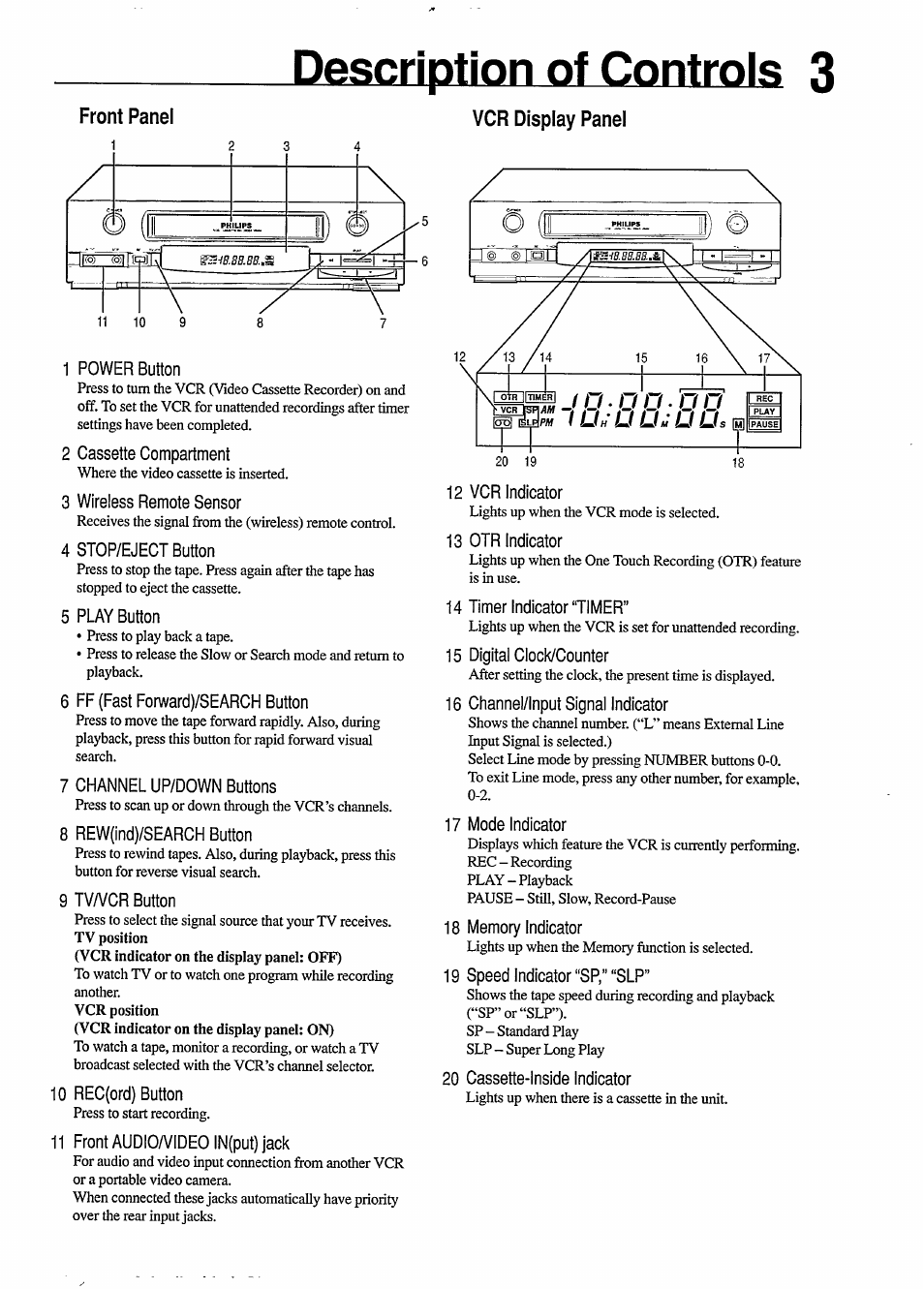 Vcr display panel, 1 power button, 2 cassette compartment | 3 wireless remote sensor, 4 stop/eject button, 5 play button, 6 ff (fast forward)/search button, 7 channel up/down buttons, 8 rew(ind)/search button, 9 tva/cr button | Philips VR454 User Manual | Page 3 / 29