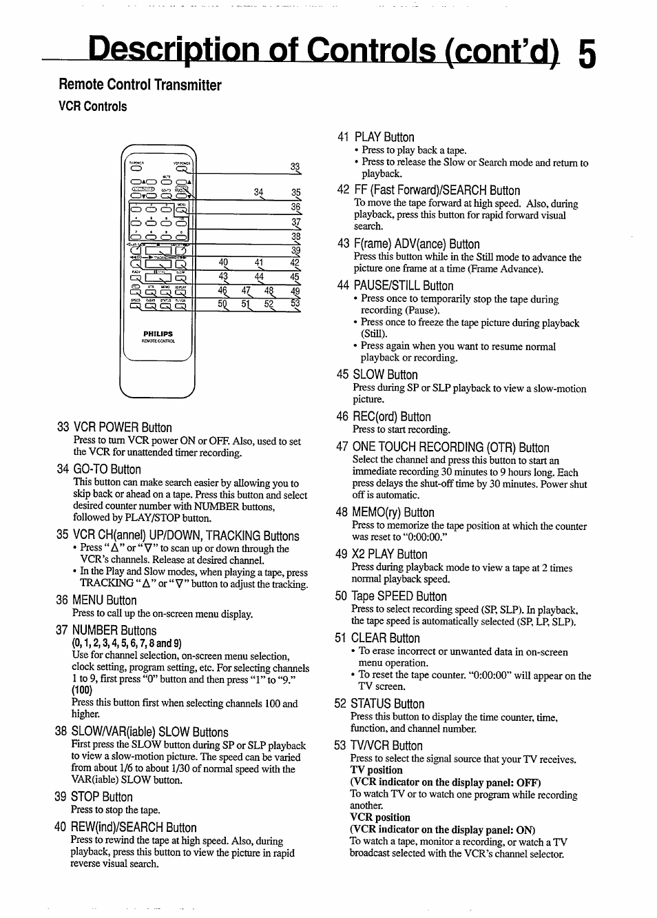 Remote control transmitter, Vcr controls, 33 vcr power button | 34 go-to button, 35 vcr ch(annel) up/down, tracking buttons, 36 menu button, 37 number buttons, 38 slow/var(iable) slow buttons, 39 stop button, 40 rew(ind)/search button | Philips VR454 User Manual | Page 5 / 29