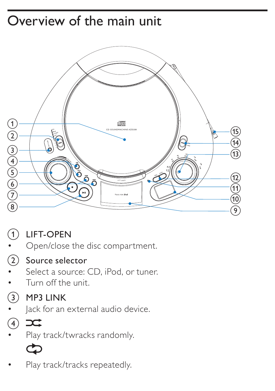 Overview of the main unit | Philips AZD208/05 User Manual | Page 8 / 21