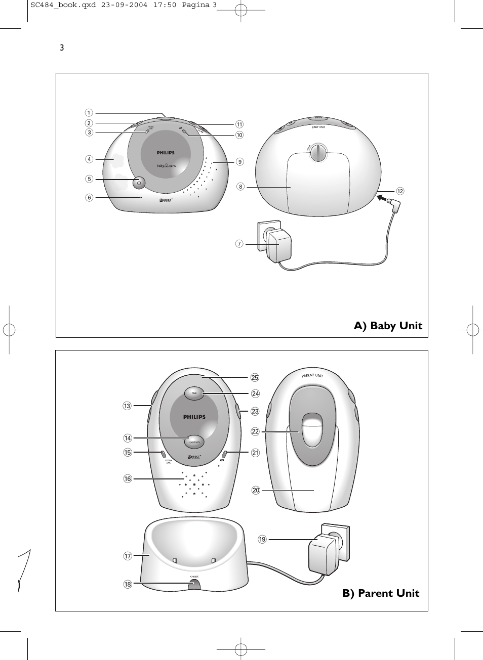 A) baby unit b) parent unit | Philips SC484 DECTSBC User Manual | Page 3 / 17