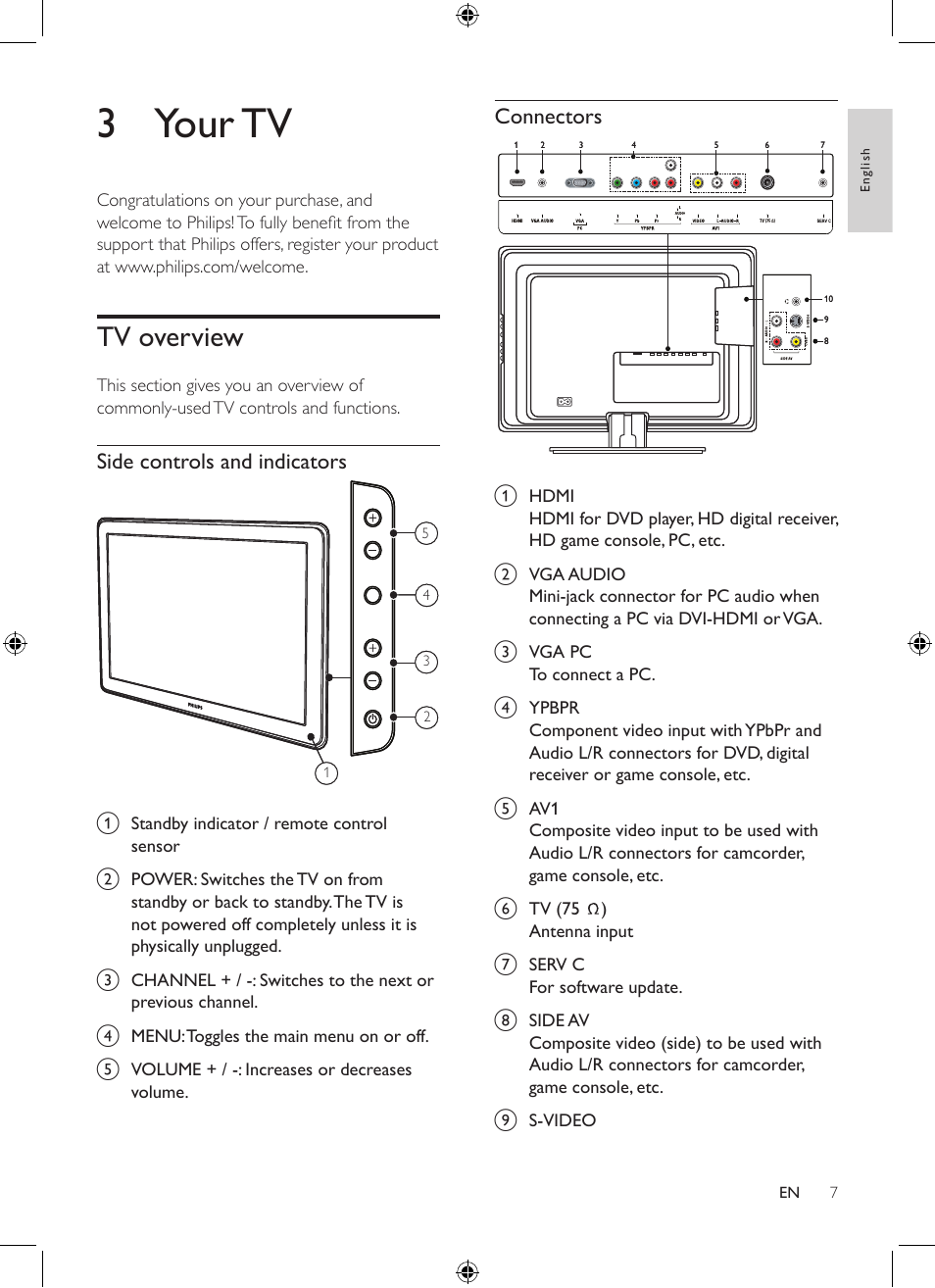 3 your tv, Tv overview | Philips 19PFL3403/77 User Manual | Page 7 / 32