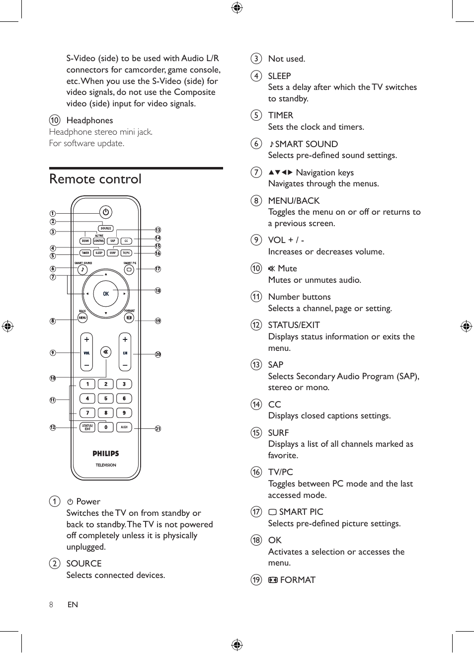 Remote control | Philips 19PFL3403/77 User Manual | Page 8 / 32