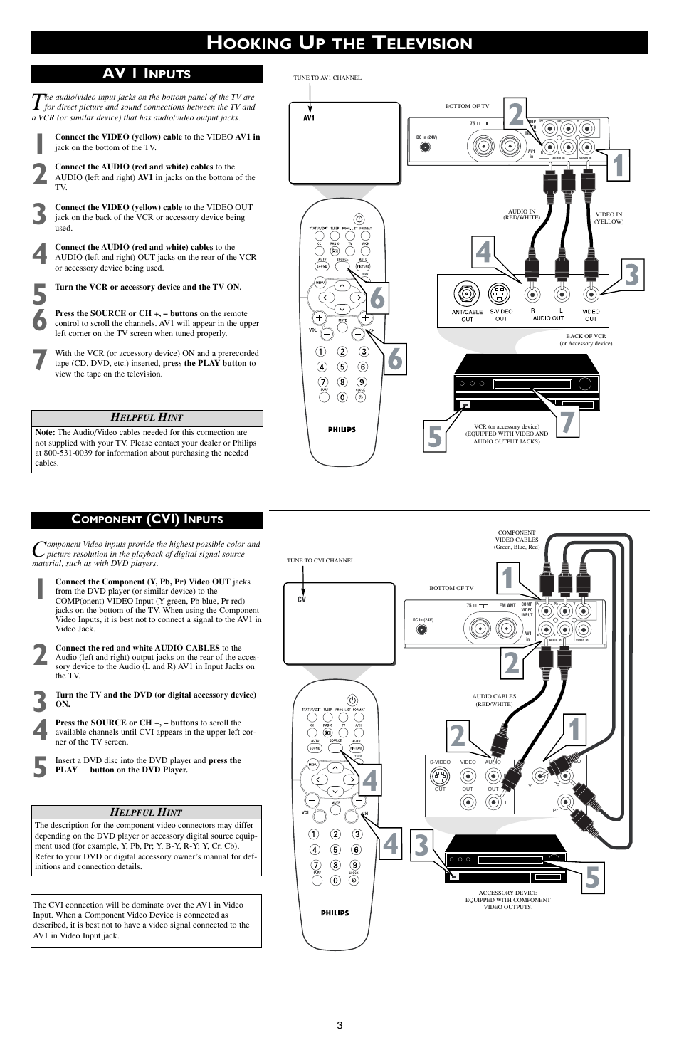 Ooking, P the, Elevision | Av 1 i | Philips 15PF7835/37B User Manual | Page 3 / 4