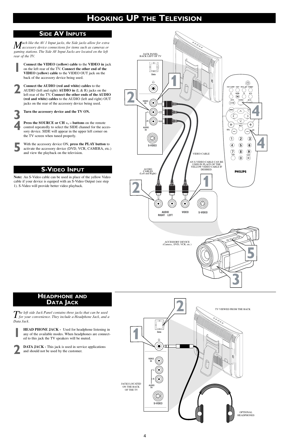 Philips 15PF7835/37B User Manual | Page 4 / 4