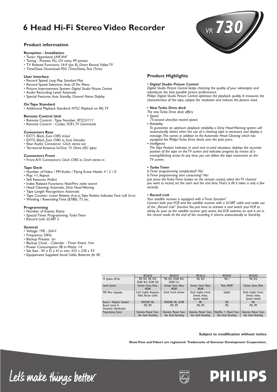 6 head hi-fi stereo video recorder, Product highlights, Product information | Philips ShowView VR758 User Manual | Page 2 / 2