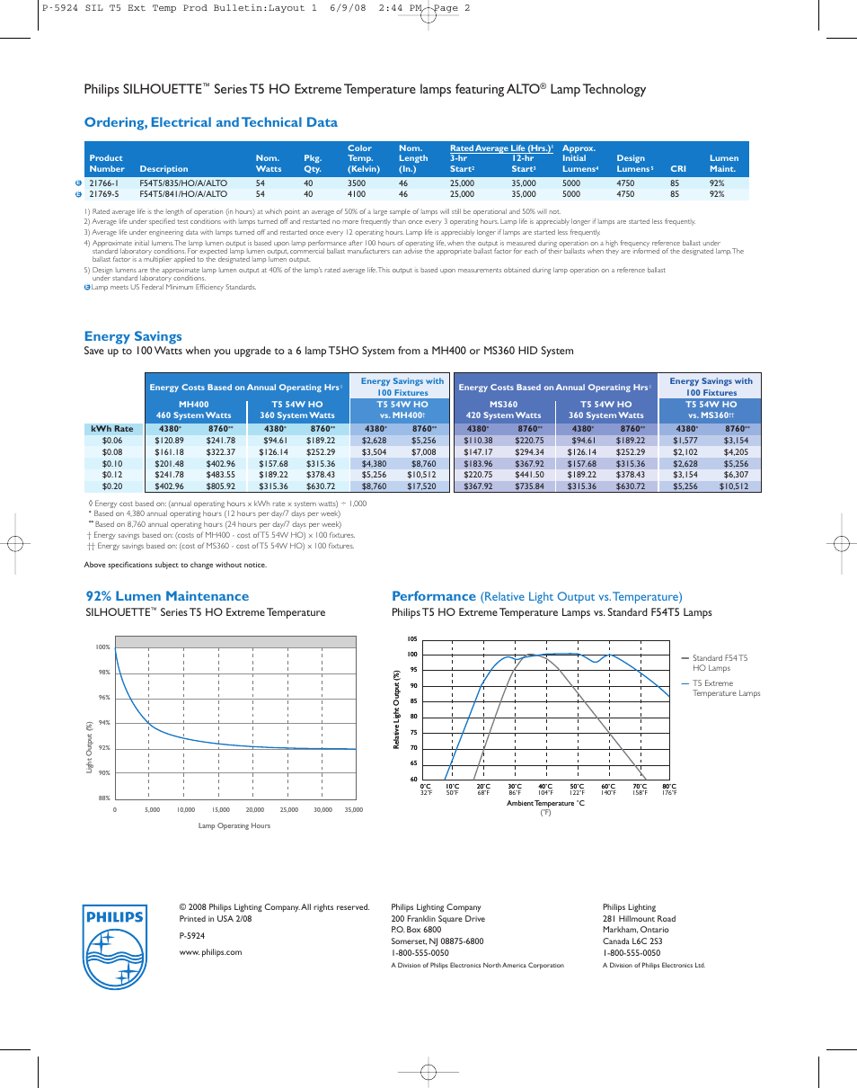 Philips silhouette, Performance, 92% lumen maintenance | Energy savings, Relative light output vs.temperature), Silhouette, Series t5 ho extreme temperature | Philips SILHOUETTE Series T5 HO User Manual | Page 2 / 2