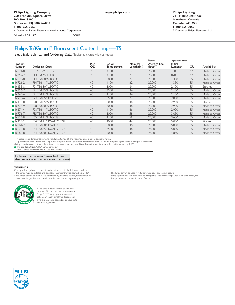Philips tuffguard, Fluorescent coated lamps—t5, Electrical,technical and ordering data | Philips TuffGuard P-5812 User Manual | Page 4 / 4