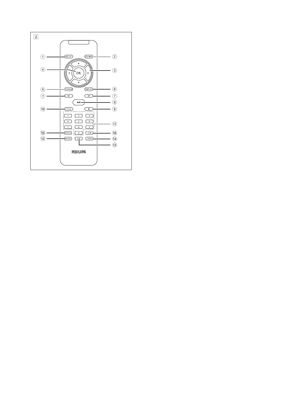 Philips PET718/55 User Manual | Page 3 / 41