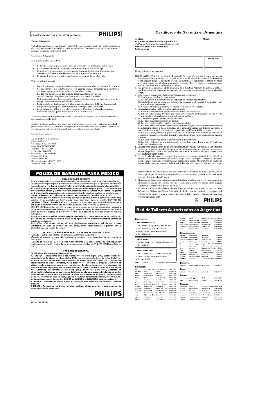 Philips PET718/55 User Manual | Page 36 / 41