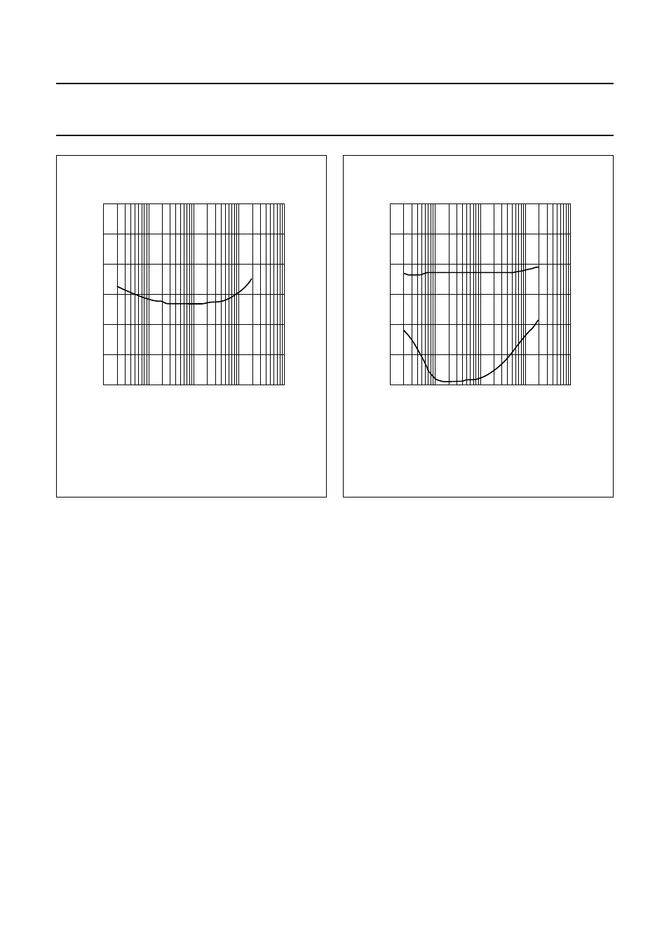 Philips TDA8567Q User Manual | Page 12 / 20