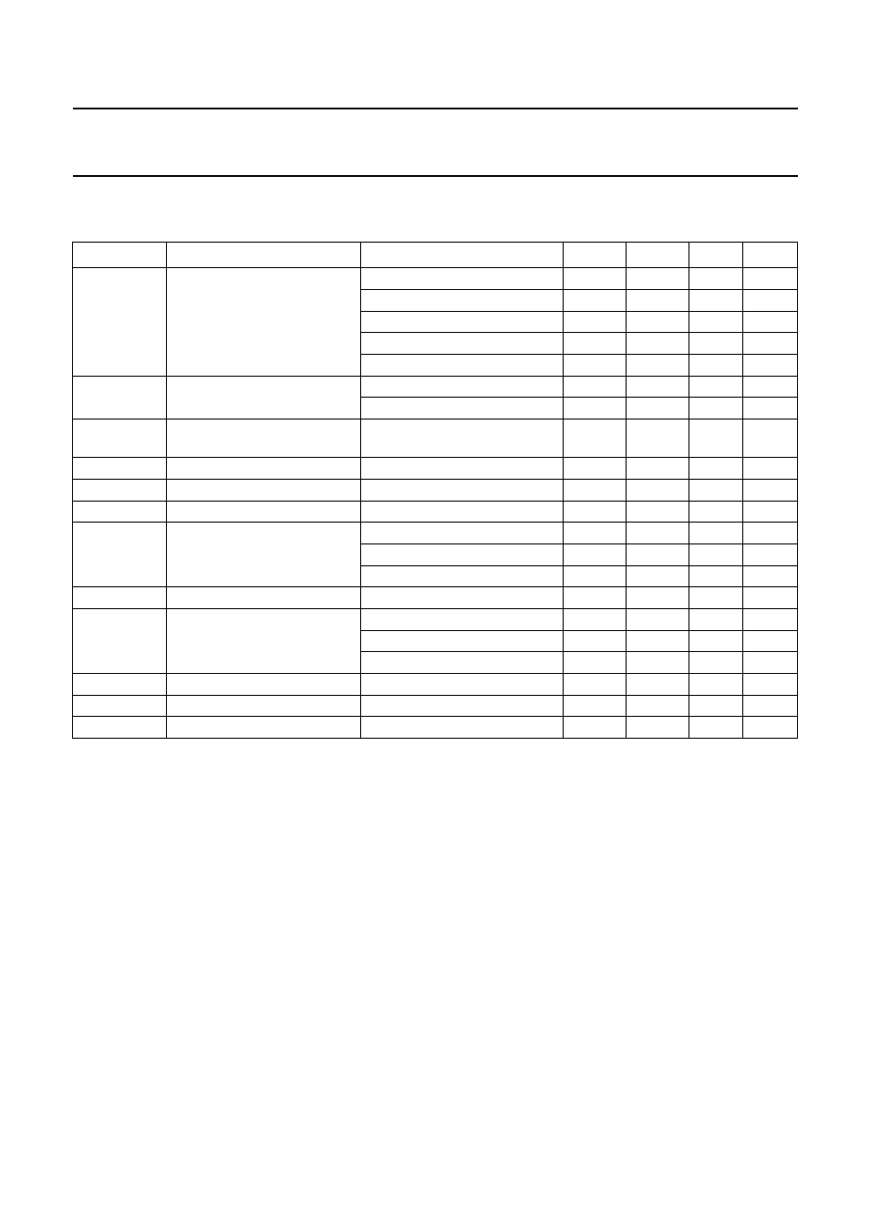 Ac characteristics | Philips TDA8567Q User Manual | Page 9 / 20