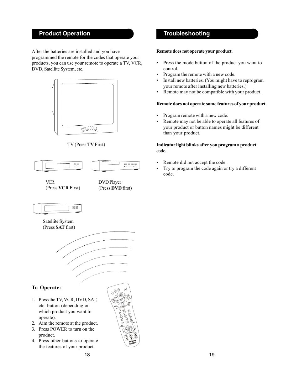 Product operation, Troubleshooting | Philips PM435 User Manual | Page 10 / 11