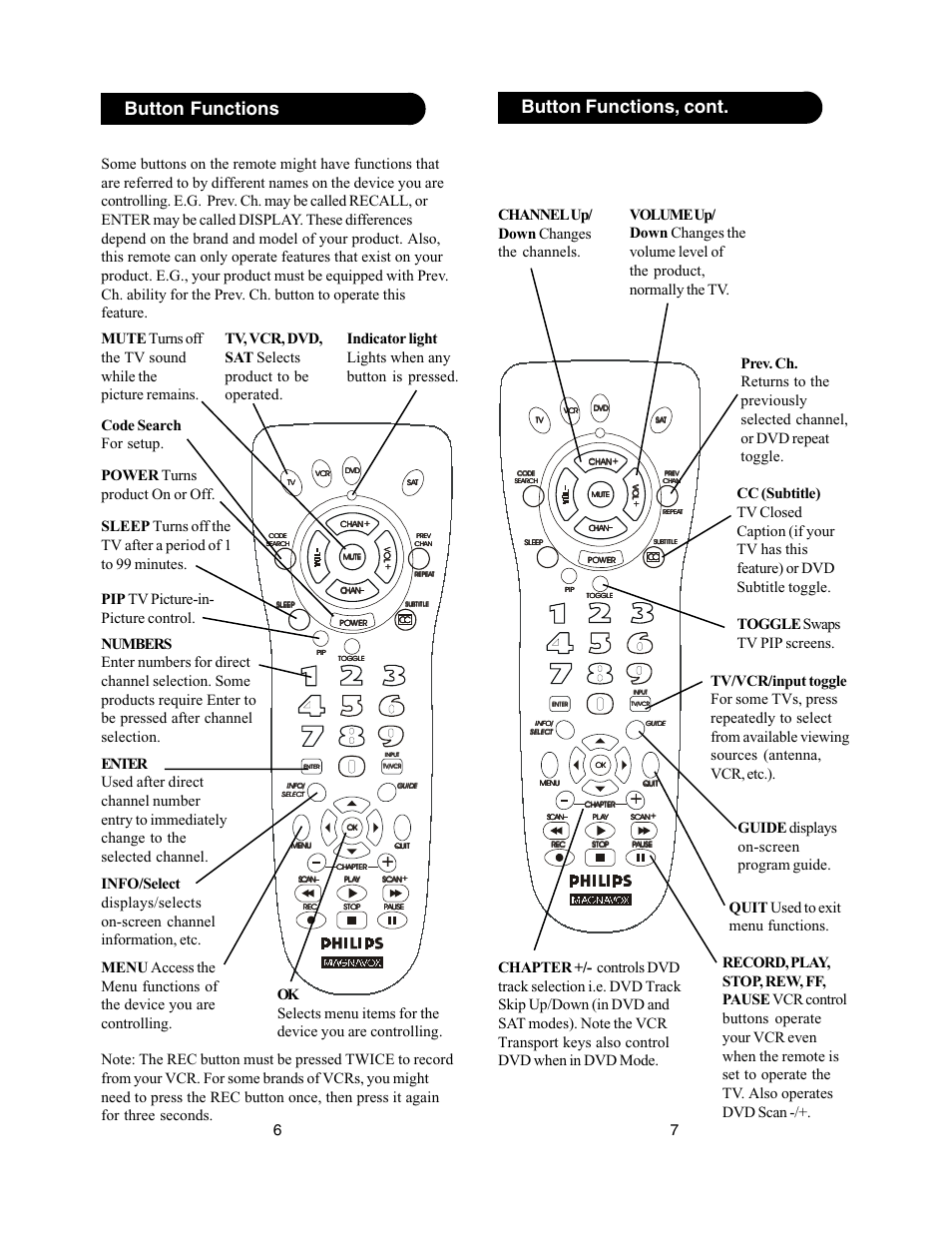 Button functions, cont, Button functions | Philips PM435 User Manual | Page 4 / 11