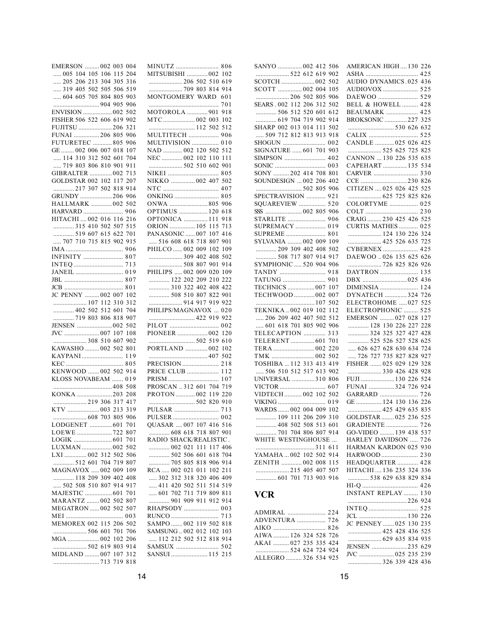 Philips PM435 User Manual | Page 8 / 11