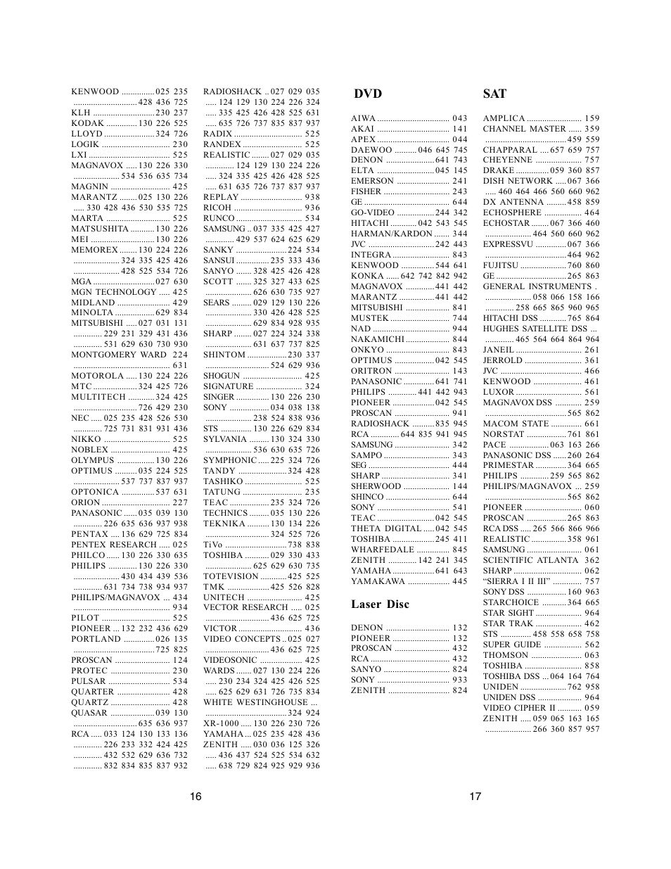 Laser disc | Philips PM435 User Manual | Page 9 / 11