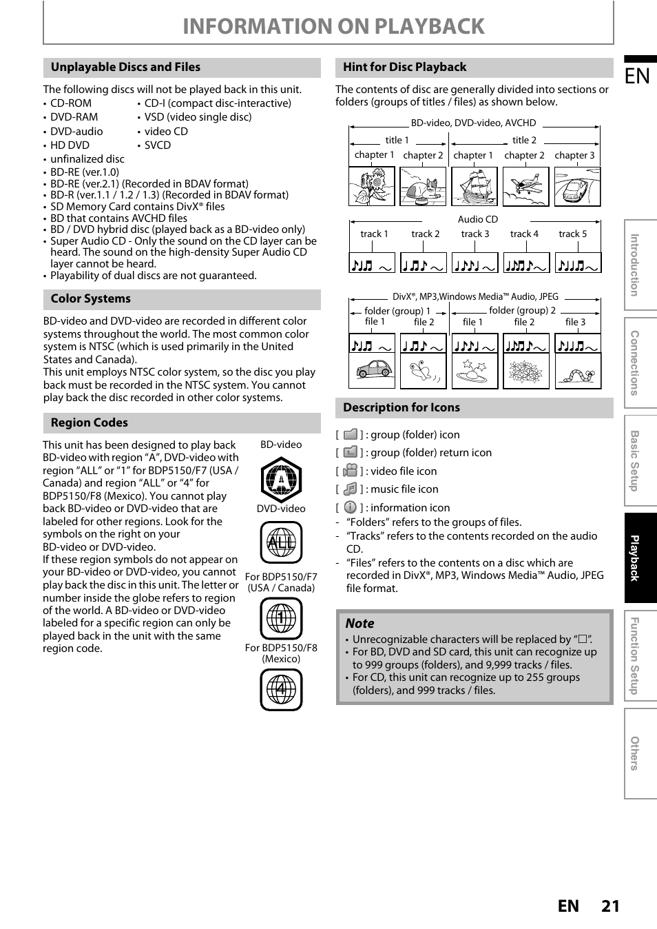 Information on playback | Philips BDP5150/F7 User Manual | Page 21 / 60