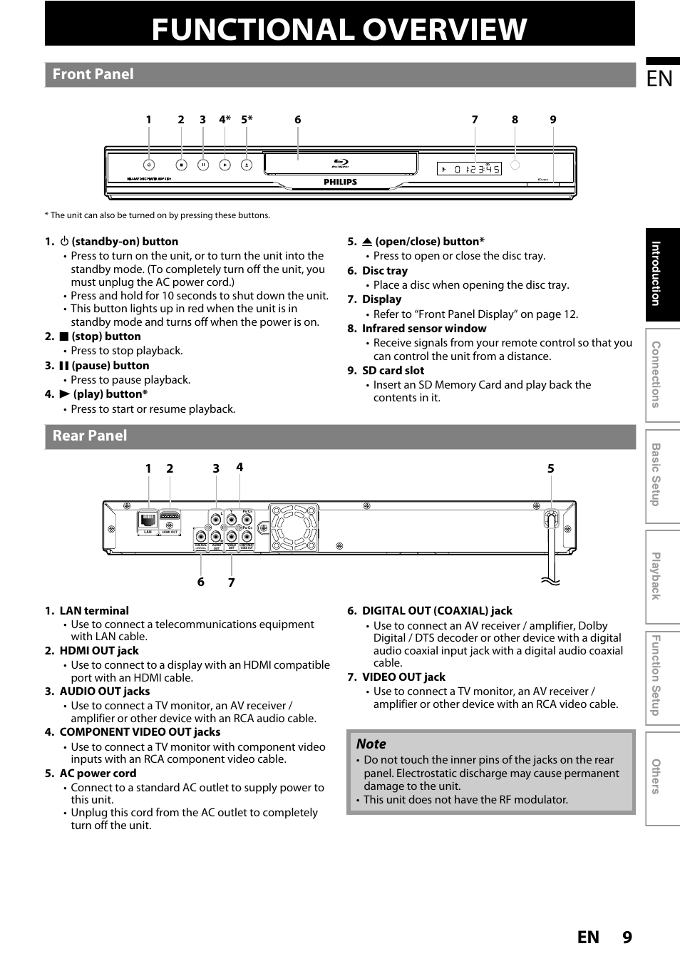 Functional overview, Front panel rear panel, Front panel | Rear panel | Philips BDP5150/F7 User Manual | Page 9 / 60