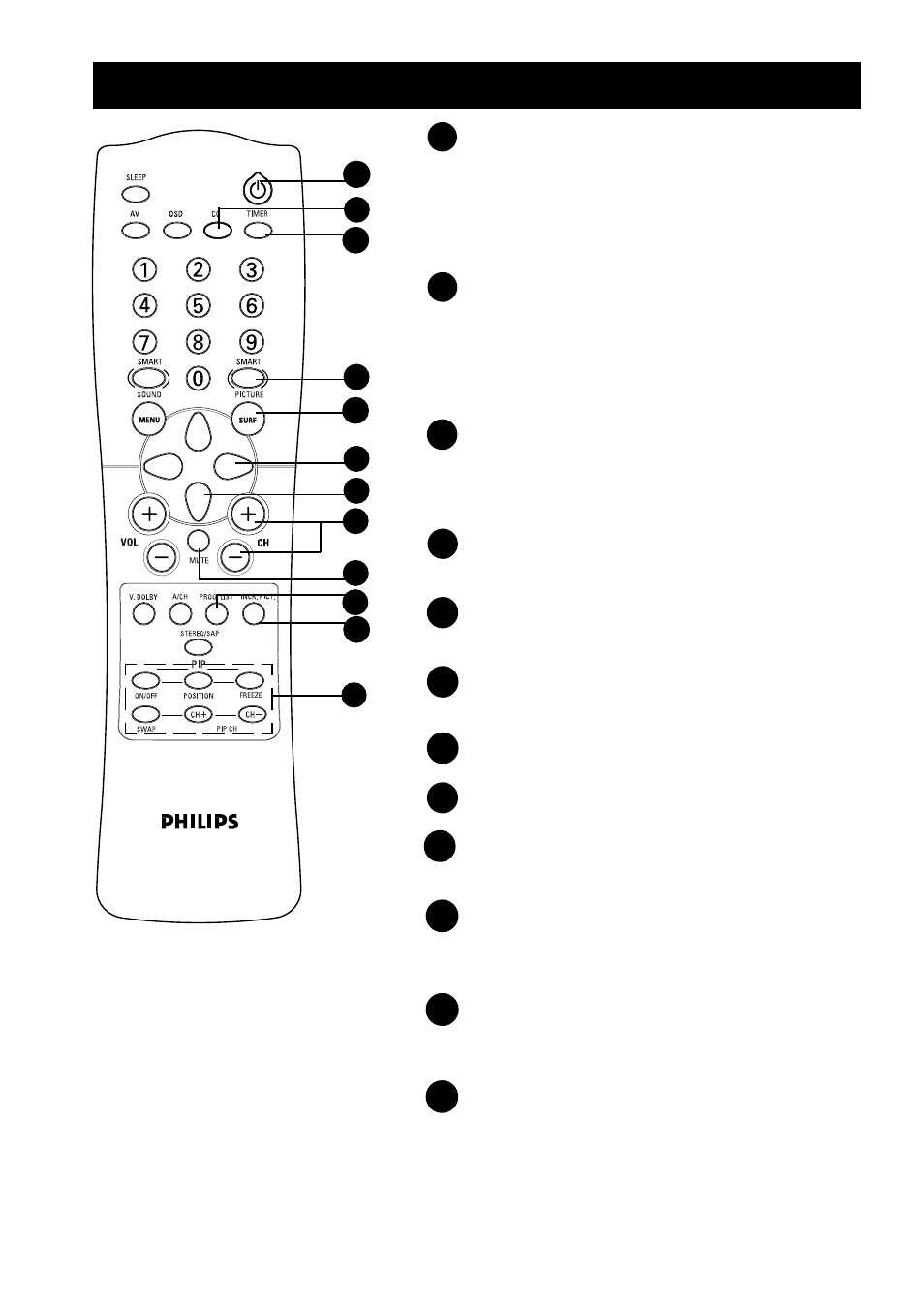 Philips 55PP925 User Manual | Page 11 / 38