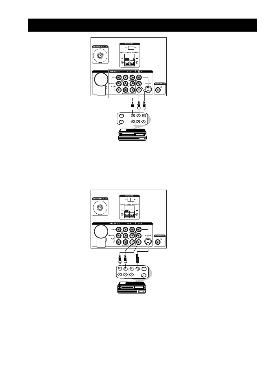 Onnecting the, Udio, Ideo | Ockets, Layback, Back of vcr, Cr (equipped with video and audio output sockets), Av sockets on rear of tv, Back of s-vhs vcr | Philips 55PP925 User Manual | Page 5 / 38