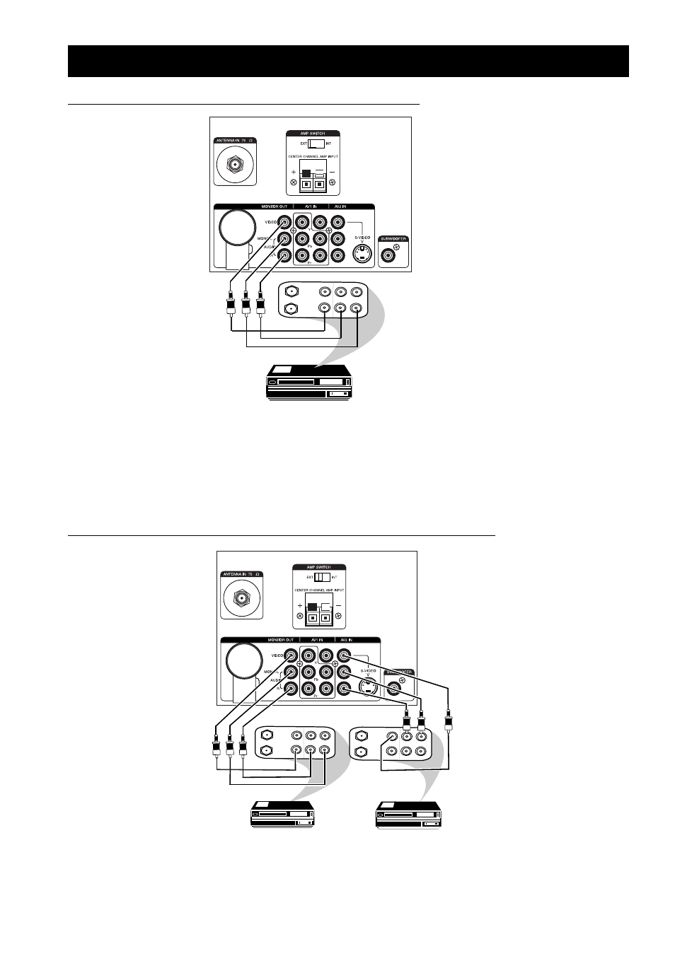 Onnecting the, Udio, Ideo | Ockets, Ecording, Connection for recording from the tv channel | Philips 55PP925 User Manual | Page 7 / 38