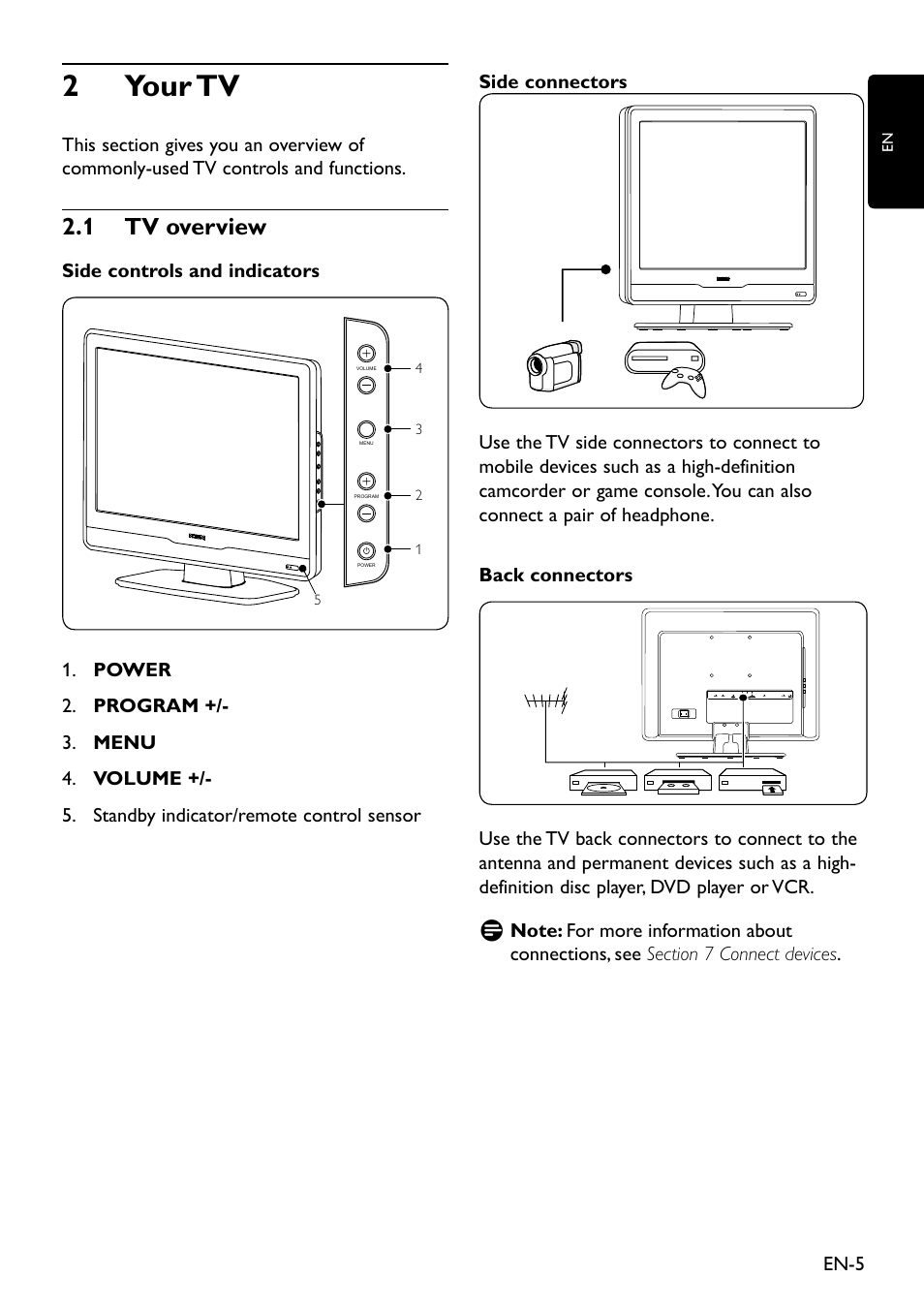 Your tv 2, 2�1 tv overview | Philips 20HFL3330D/10 User Manual | Page 17 / 48