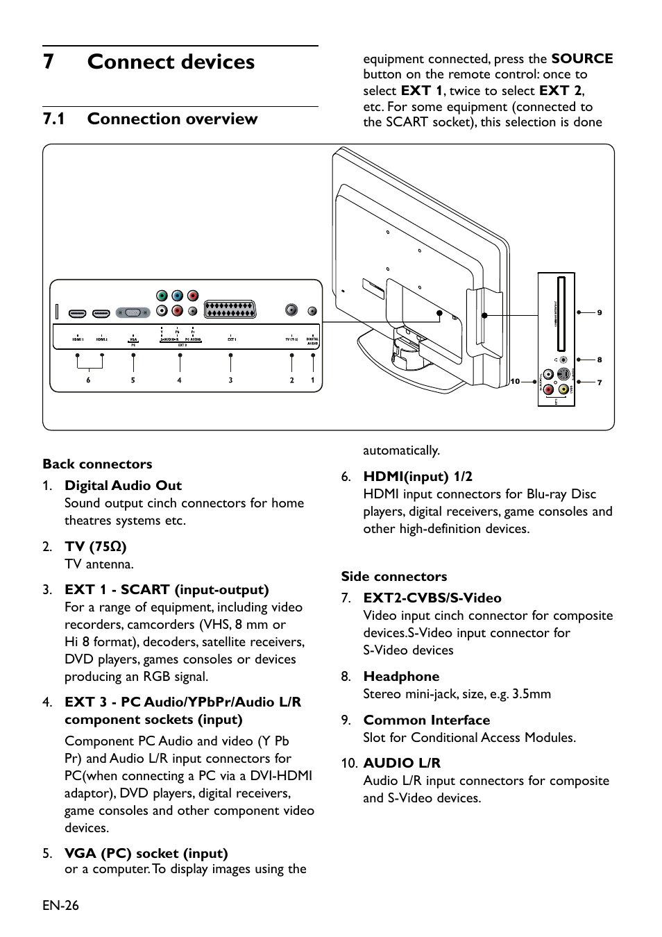 Connect devices 7, Connection overview 7�1 | Philips 20HFL3330D/10 User Manual | Page 38 / 48