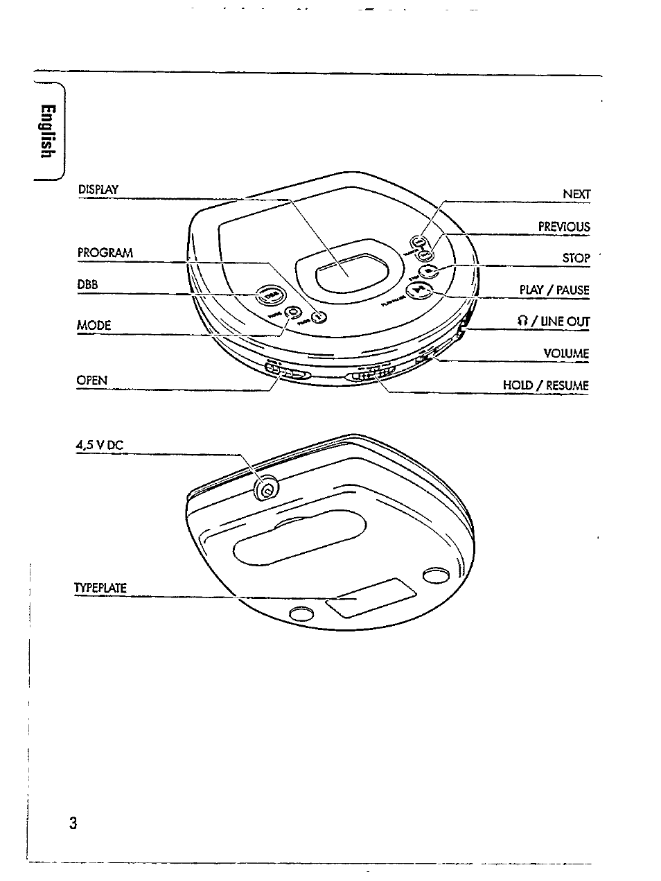 Philips AZ 7181/00 User Manual | Page 3 / 20