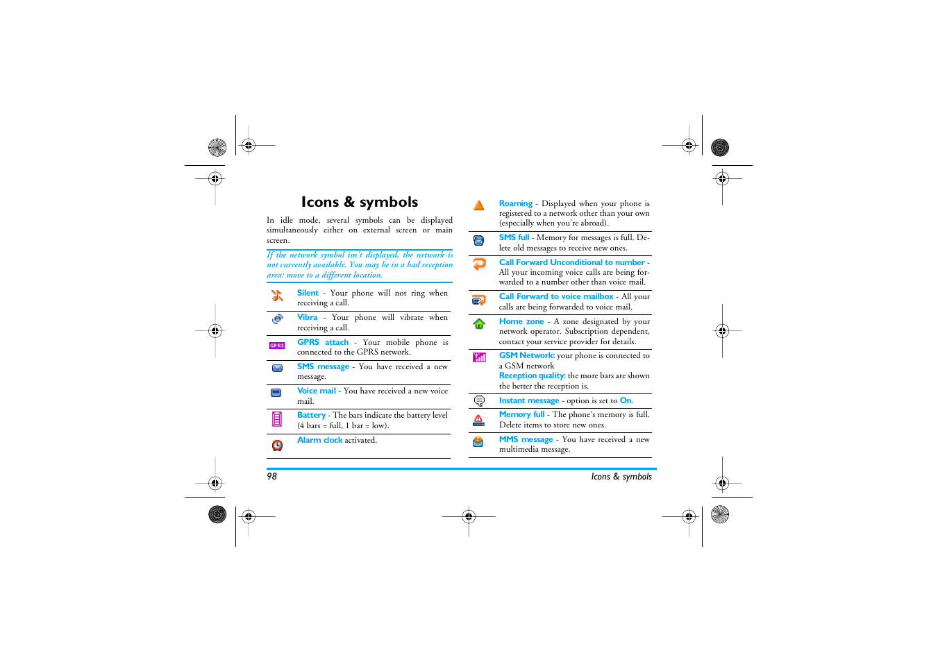 Icons & symbols | Philips 535 User Manual | Page 100 / 102