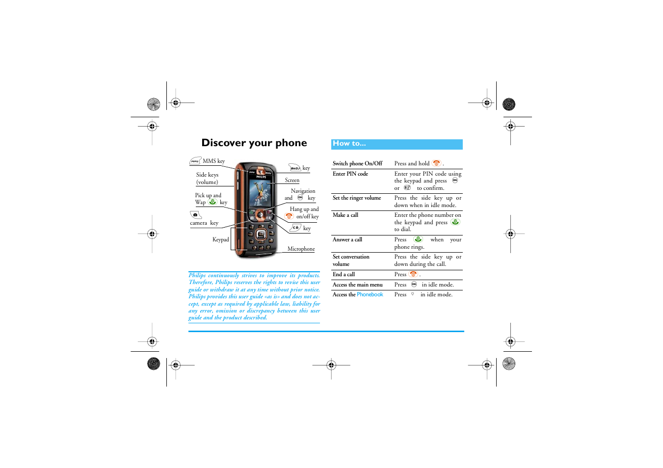 Discover your phone | Philips 535 User Manual | Page 2 / 102