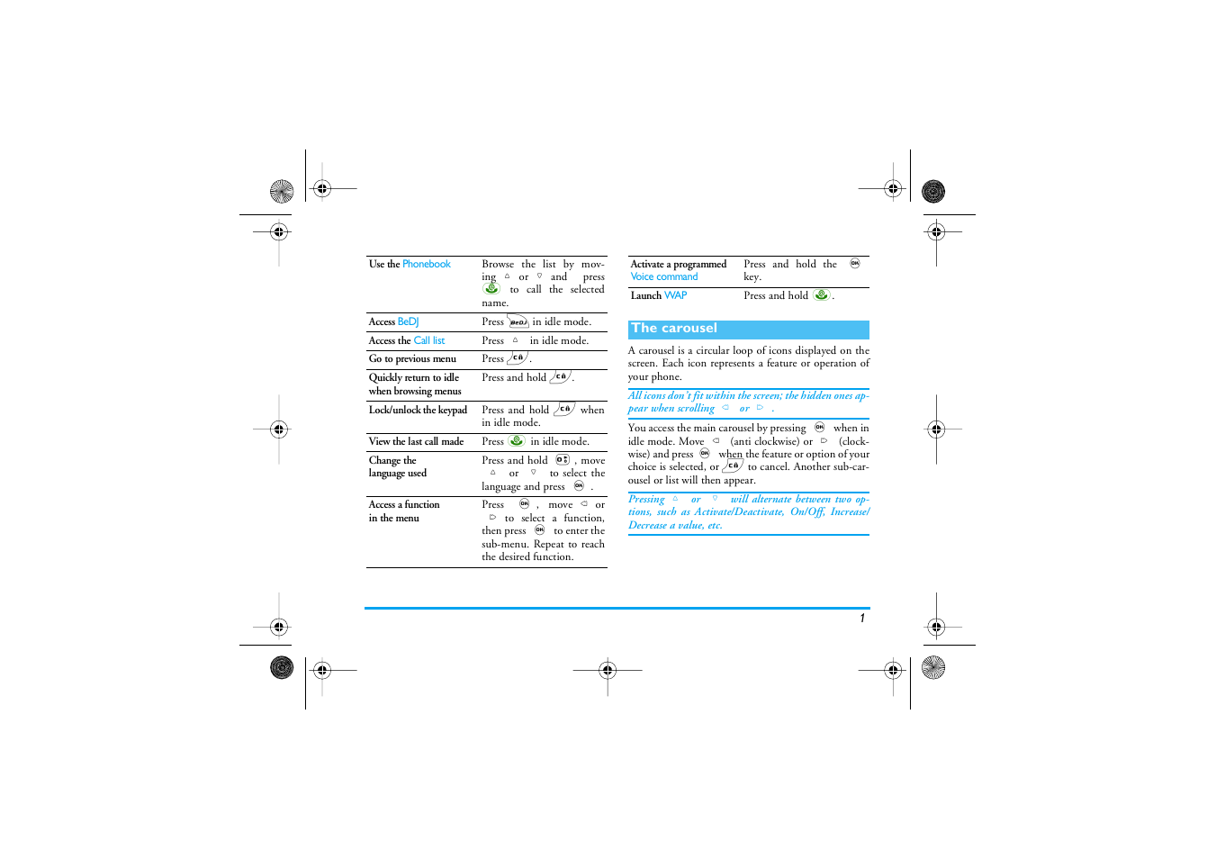 Philips 535 User Manual | Page 3 / 102